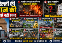 दिल्ली की आज की सबसे बड़ी खबर